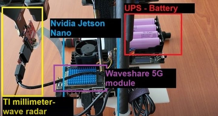 UAV payload with TI mmWave radar, NVIDIA Jetson Nano, 5G module and battery