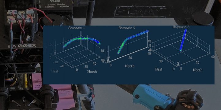 UAV flight hardware with simulated drone trajectories for three scenarios