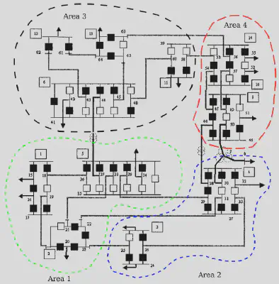 The test power system partitioned into four control areas for decentralized state estimation.