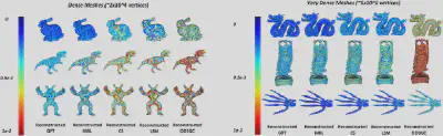 Performance comparison of VNMSE versus compression ratio for the chair model across different methods.